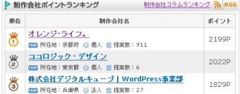 サブミットのホームページで、オレンジ。ライフ。がアクセス数1位になったときのパソコン画面の画像